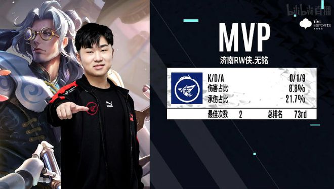 队在防守端 队在防守端