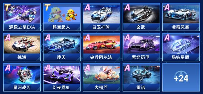 成功晋级下 成功晋级下