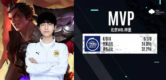 回归与希望 回归与希望