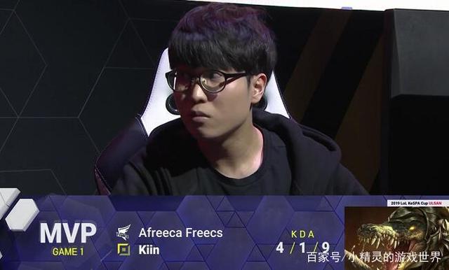 体现团队项 体现团队项