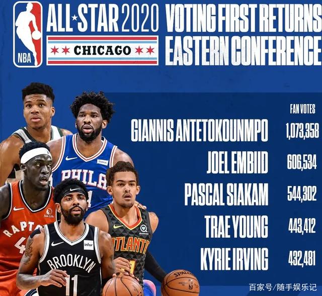 公开测试 公开测试