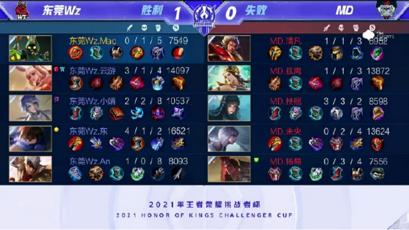社媒与短视