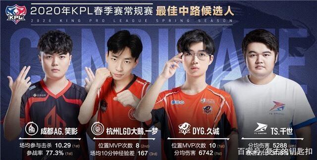 更是转化